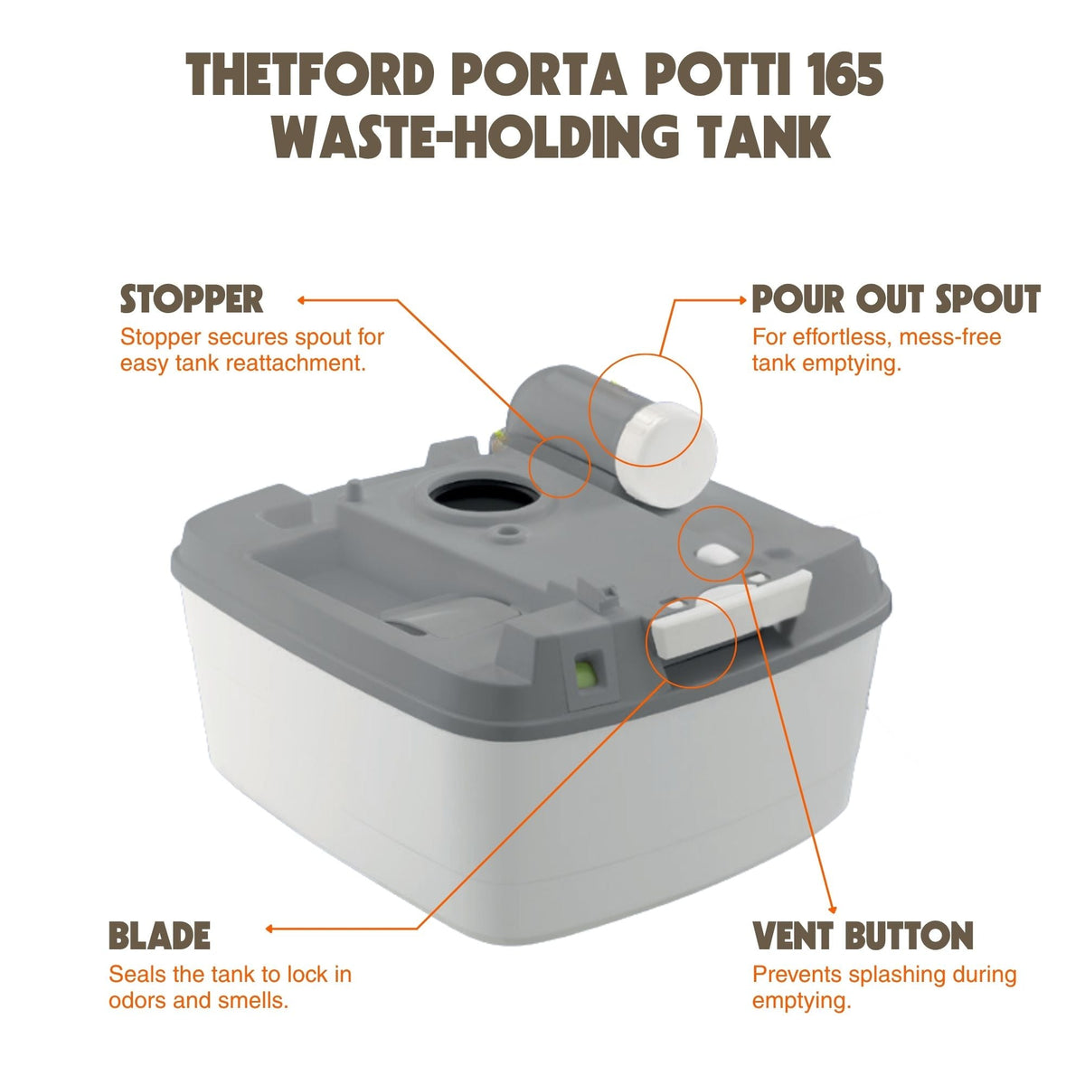 Thetford Porta Potti 165 Portable Toilet – Flügn