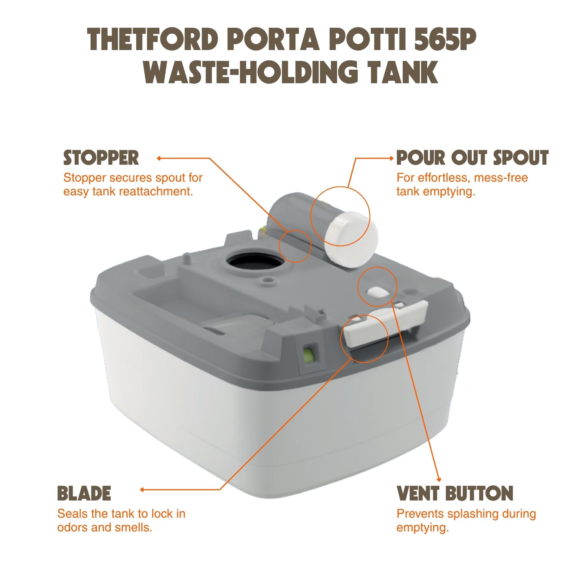Thetford Porta Potti 565P | Portable Camping Toilet