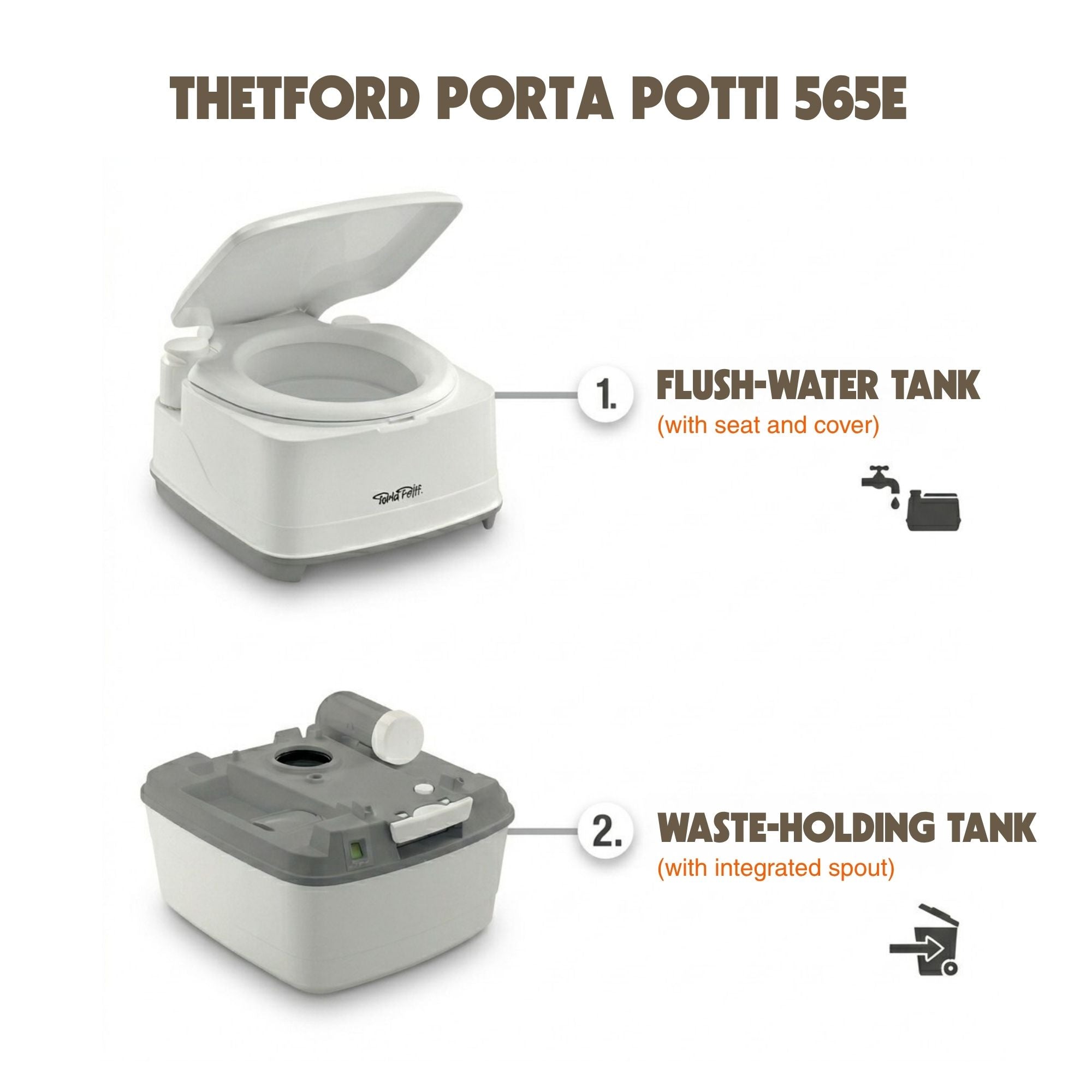 Thetford Porta Potti 565E | Portable Camping Toilet with Electric Flush